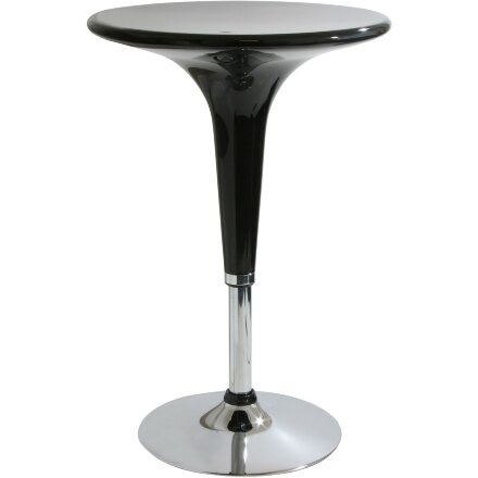 Стол барный Stool Group Малибу 