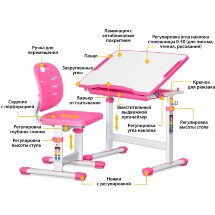 Комплект ErgoKids  стол стул  Evo-06 Ergo Pink  арт. Evo-06 Ergo PN  - столешница белая / цвет пластика розовый  коробок-1 шт.