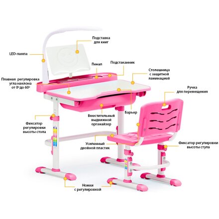 Комплект мебели  столик   стульчик   лампа  EVO-17 PN столешница белая / цвет пластика розовый  одна коробка 