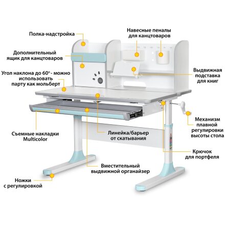 Детский стол Mealux Edmonton Multicolor BL  арт. BD-610 W/MC   BL  - столешница белая / накладки на ножках серые и голубые  пять коробок 