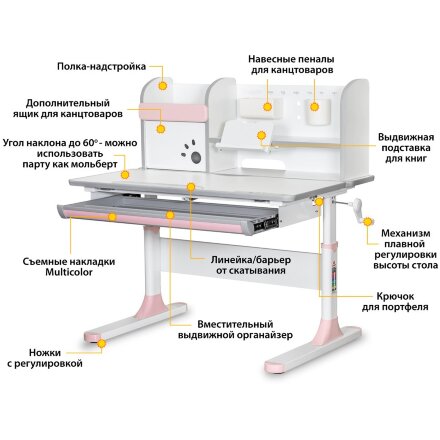 Детский стол Mealux Edmonton Multicolor PN  арт. BD-610 W/MC   PN  - столешница белая / накладки на ножках серые и розовые  пять коробок 