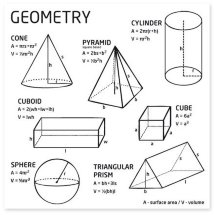 Накладка магнитная для шкафа Geometry, Young Users by VOX